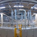 Power Supplies Panoramic view of Poloidal PS