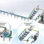 Cryoplant general assembly