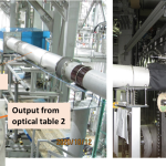Diagnostics CO2 interferometer